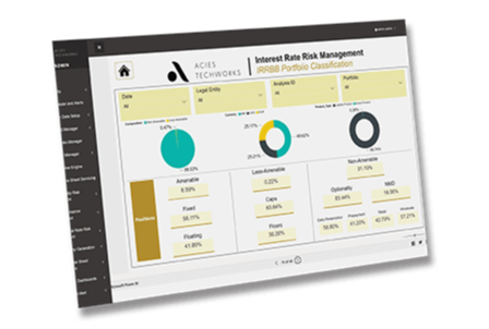 screenshot of Antares IRRBB